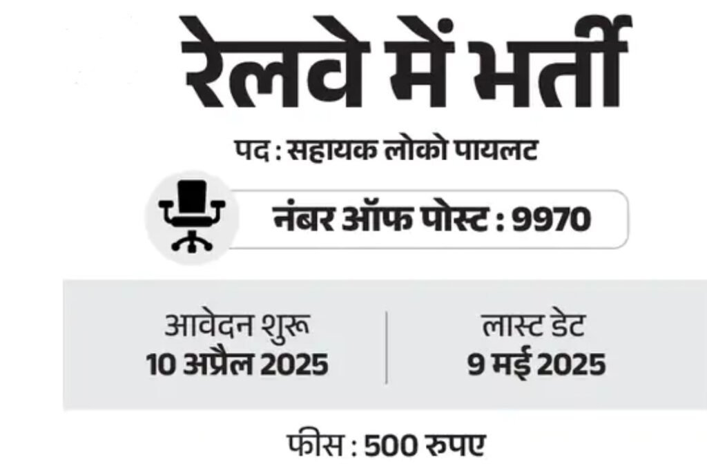 Railway Assistant Loco Pilot ALP Recruitment 2025