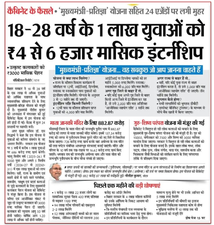 Bihar CM Launches Pratigya Yojana 2025