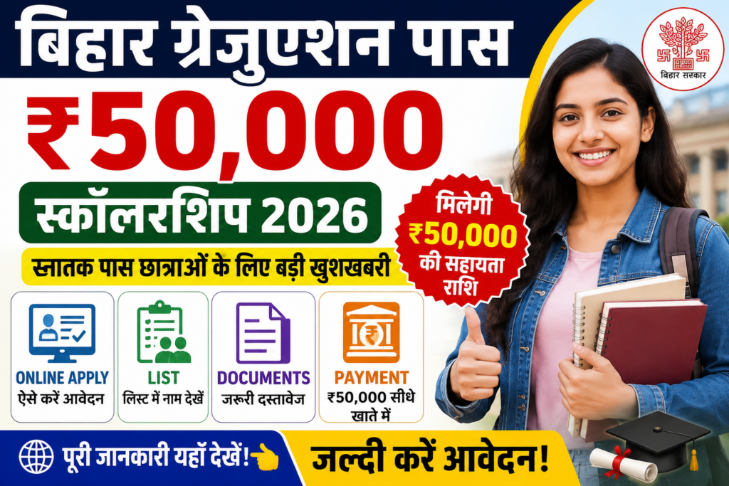Bihar Graduation Pass ₹50,000 Scholarship 2026